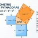 teorema pythagoras